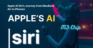 Apple AI Siri's Journey from MacBook Air to iPhones