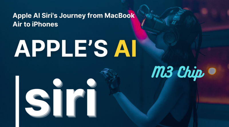 Apple AI Siri's Journey from MacBook Air to iPhones