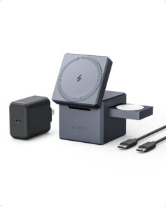 Multi-Chargers ANKER Cube